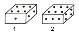 Cubes and Dice mcq question image Cubes and Dice mcq question image