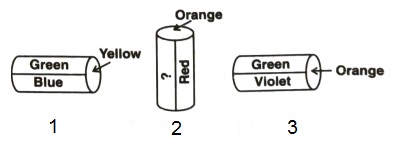 Cubes and Dice mcq question image Cubes and Dice mcq question image