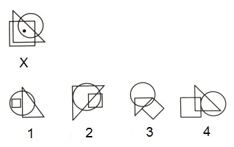 Dot Situation mcq question image Dot Situation mcq question image