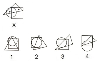 Dot Situation mcq question image Dot Situation mcq question image