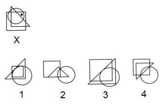 Dot Situation mcq question image Dot Situation mcq question image