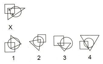 Dot Situation mcq question image Dot Situation mcq question image