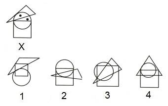 Dot Situation mcq question image Dot Situation mcq question image