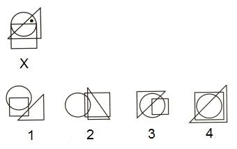 Dot Situation mcq question image Dot Situation mcq question image