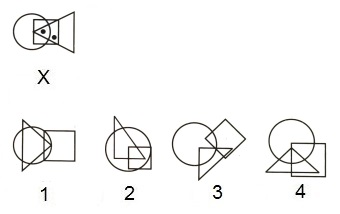 Dot Situation mcq question image Dot Situation mcq question image