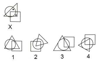 Dot Situation mcq question image Dot Situation mcq question image