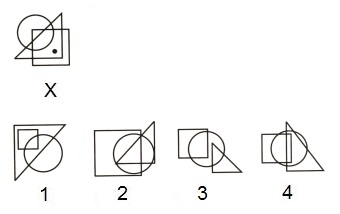 Dot Situation mcq question image Dot Situation mcq question image