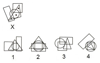 Dot Situation mcq question image Dot Situation mcq question image