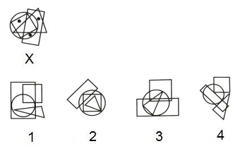 Dot Situation mcq question image Dot Situation mcq question image