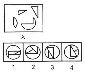 Figure Formation and Analysis mcq question image
