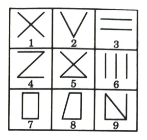 Grouping of Identical Figures mcq question image