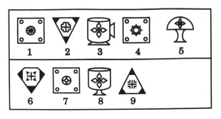 Grouping of Identical Figures mcq question image