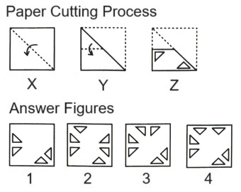  Paper Cutting mcq question image