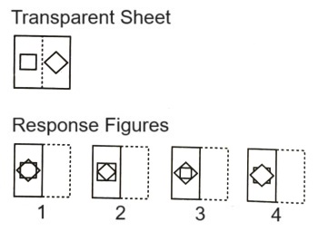 Paper Folding mcq question image Paper Folding mcq question image