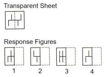 Paper Folding mcq question image Paper Folding mcq question image