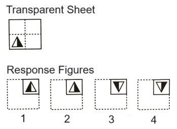 Paper Folding mcq question image Paper Folding mcq question image