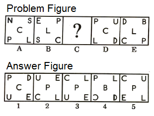 Series in Non Verbal Reasoning mcq question image Series in Non Verbal Reasoning mcq question image