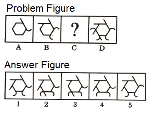 Series in Non Verbal Reasoning mcq question image Series in Non Verbal Reasoning mcq question image