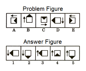 Series in Non Verbal Reasoning mcq question image