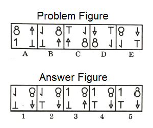Series in Non Verbal Reasoning mcq question image Series in Non Verbal Reasoning mcq question image
