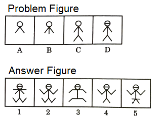 Series in Non Verbal Reasoning mcq question image
