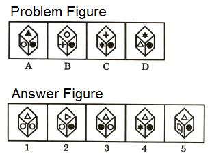 Series in Non Verbal Reasoning mcq question image