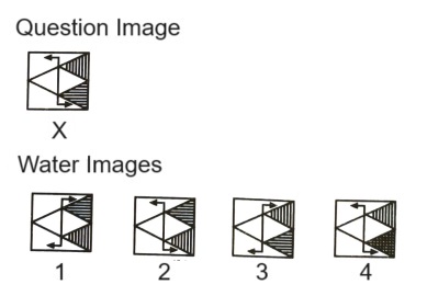 Water Images mcq question image
