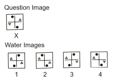 Water Images mcq question image