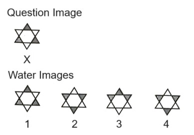 Water Images mcq question image