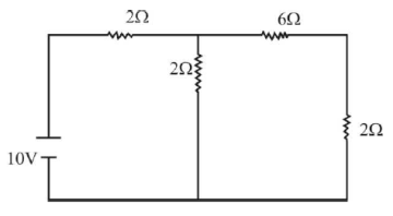 Electricity and Magnetism mcq question image