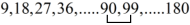 Average mcq question image Average mcq question image