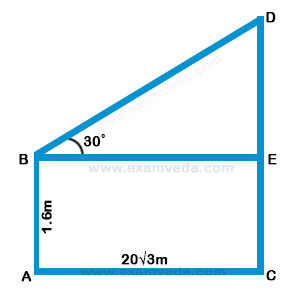 Height and Distance mcq solution image Height and Distance mcq solution image