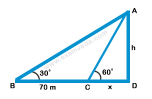 Height and Distance mcq solution image Height and Distance mcq solution image