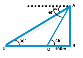 Height and Distance mcq solution image Height and Distance mcq solution image