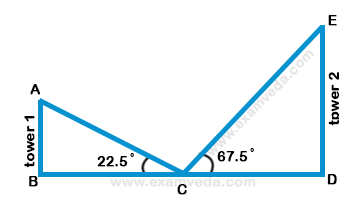 Height and Distance mcq solution image Height and Distance mcq solution image