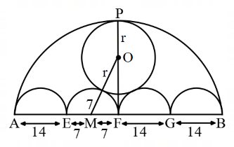 Mensuration 2D mcq question image Mensuration 2D mcq question image