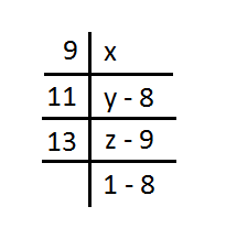 Number System mcq solution image Number System mcq solution image