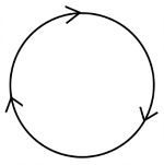 Problems on H.C.F and L.C.M mcq question image Problems on H.C.F and L.C.M mcq question image