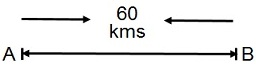 Speed Time and Distance mcq solution image Speed Time and Distance mcq solution image