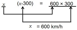 Speed Time and Distance mcq solution image Speed Time and Distance mcq solution image