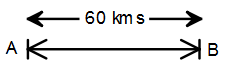 Speed Time and Distance mcq solution image Speed Time and Distance mcq solution image
