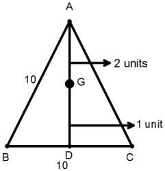 Triangles mcq solution image Triangles mcq solution image