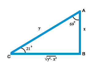 Trigonometry mcq solution image Trigonometry mcq solution image