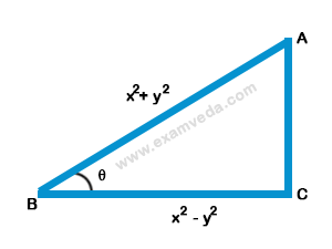 Trigonometry mcq solution image Trigonometry mcq solution image