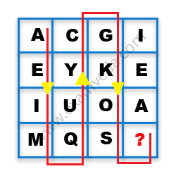 Missing Character Finding mcq solution image Missing Character Finding mcq solution image