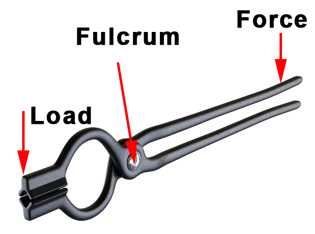 Engineering Mechanics mcq solution image Engineering Mechanics mcq solution image