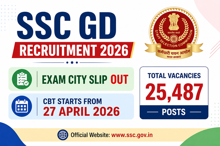 SSC GD Recruitment 2026: 25487 Vacancies, Selection Process and Eligibility