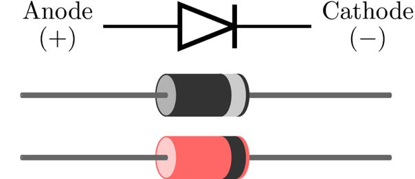 Researchers develop world’s smallest nanoscale diode