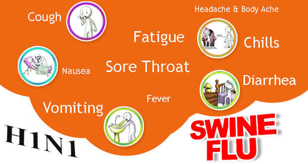 Punjab Government notifies swine flu under Epidemic Disease Act