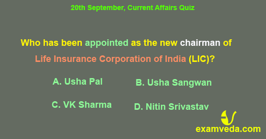 Recent Current Affair MCQs Quiz (20th September, 2016)